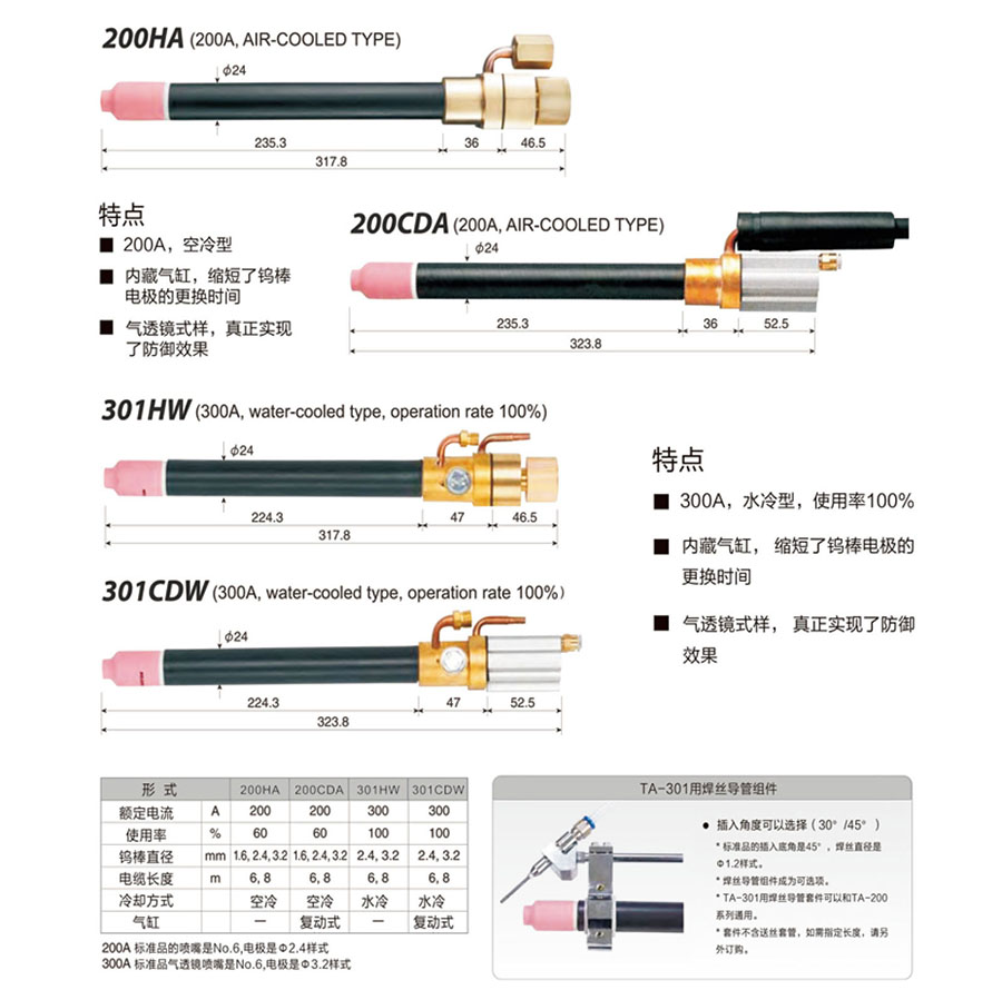long8-龙8(国际)唯一官方网站